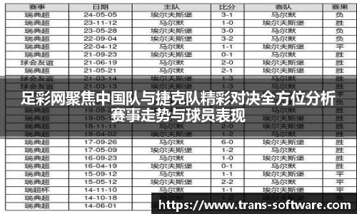 足彩网聚焦中国队与捷克队精彩对决全方位分析赛事走势与球员表现