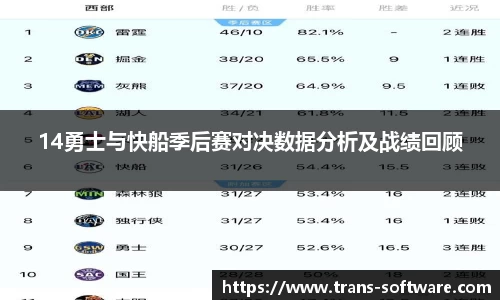 14勇士与快船季后赛对决数据分析及战绩回顾