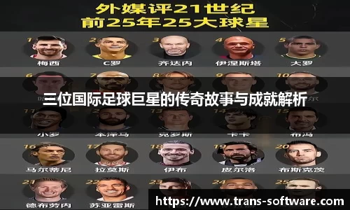 三位国际足球巨星的传奇故事与成就解析