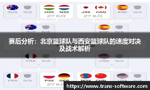 赛后分析：北京篮球队与西安篮球队的速度对决及战术解析