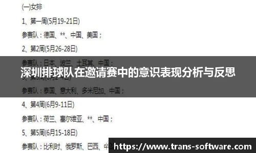 深圳排球队在邀请赛中的意识表现分析与反思